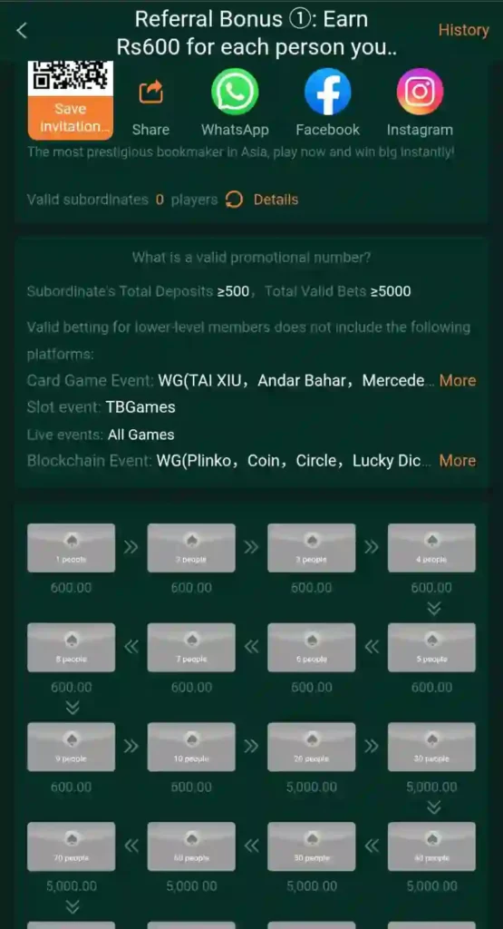 BetQQ Game